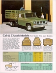 1973 GMC Pickups and Suburbans-11